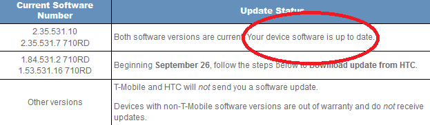 Most T-Mobile HTC One S phones in use are already considered up to date - T-Mobile&#039;s HTC One S gets updated, but you might already be up to date