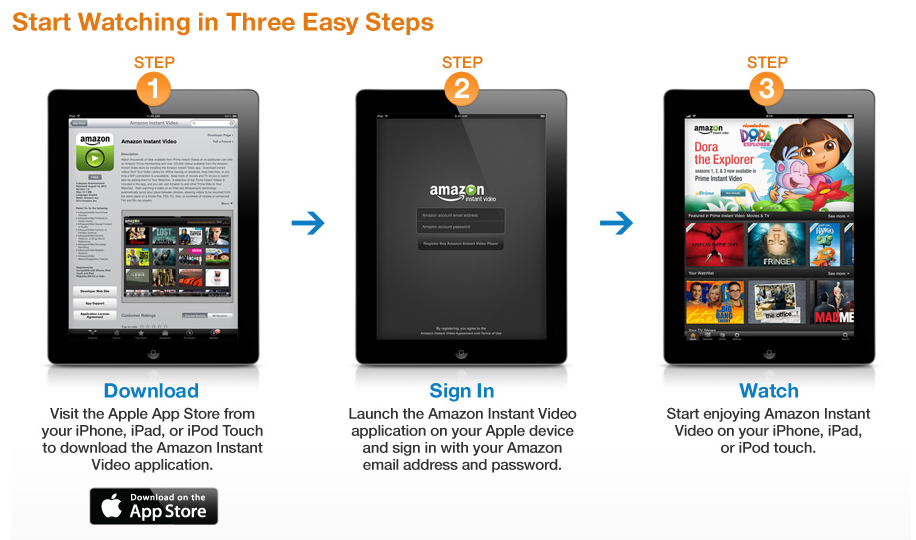 How to use the new Amazon Instant Video app for iOS - Amazon Instant Video app now available for all iOS devices