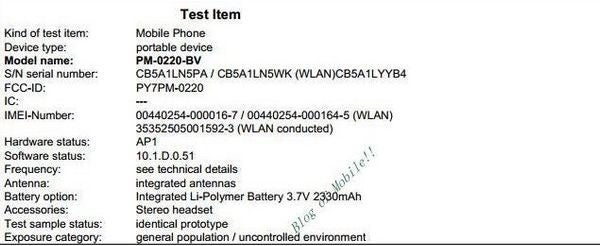 Sony Yuga visits the FCC with 2,330 mAh battery onboard