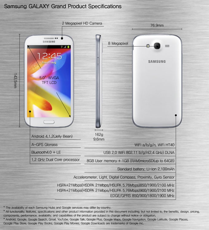 Samsung makes 5-inch Galaxy Grand official: affordable phablet with 8MP camera and dual-SIM option