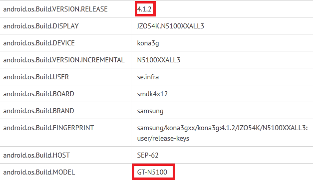 The GT-N5100 spotted on GLBenchmark - Unannounced Samsung Galaxy Note 7 makes appearance in GLBenchmark test