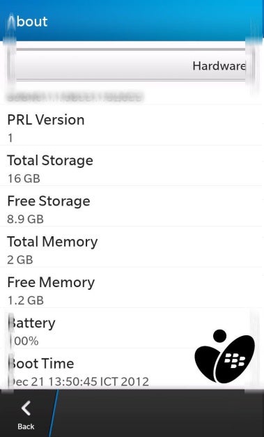 Rumored and confirmed specs for the upcoming BlackBerry Z10