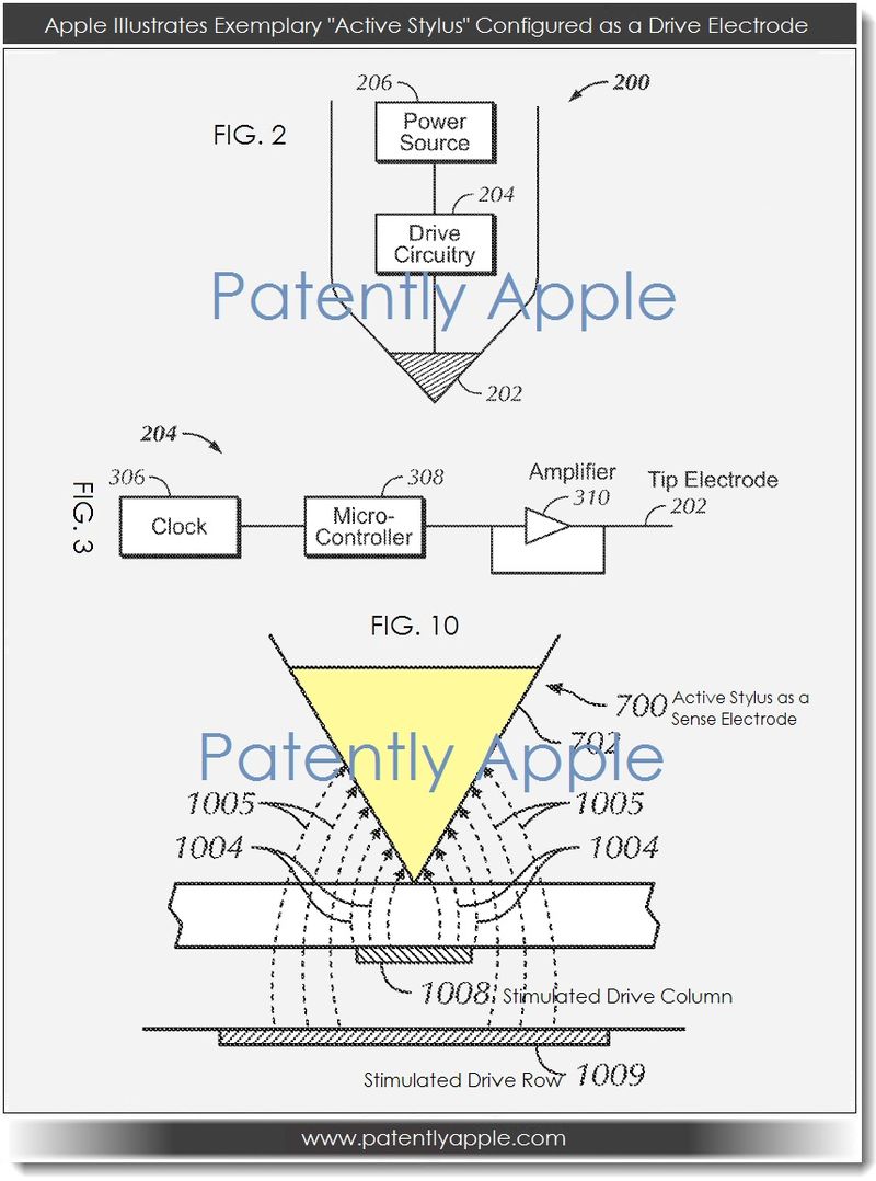 Apple's "Active Stylus" courtesy of Patently Apple - Apple patents the Active Stylus for iOS