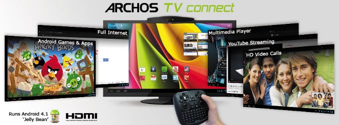This is the Android set-top box we’ve been dreaming of: Archos TV Connect turns your TV into Jelly Bean device