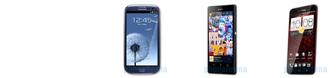 Sony Xperia Z vs HTC Droid DNA vs Samsung Galaxy S III specs comparison