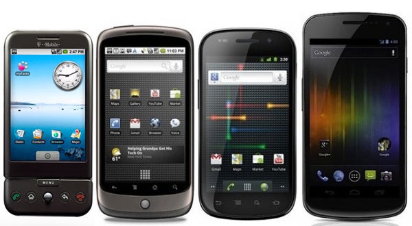 The evolution of screen sizes from the 3.2-inch G1 to the 4.7-inch Galaxy Nexus - The 5-inch smartphone: is this the end of the screen size race?