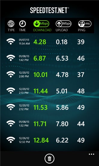 Ookla releases SpeedTest app for Windows Phone 8