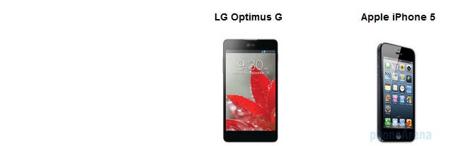 LG Optimus G: faster, bigger and better than the iPhone 5