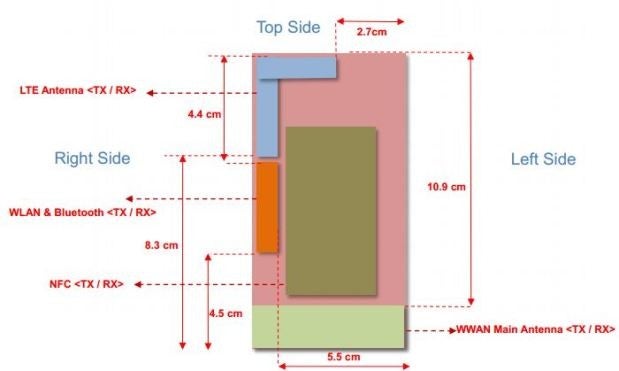 The mystery device that visited the FCC - Sprint&#039;s first Windows Phone 8 device meets FCC dressed in HTC brand