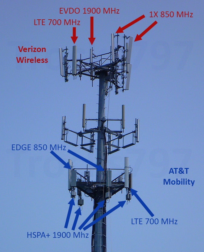 AT&amp;amp;T is building out its LTE pipeline - AT&amp;T to purchase $1.9 billion of 700MHz spectrum from Verizon