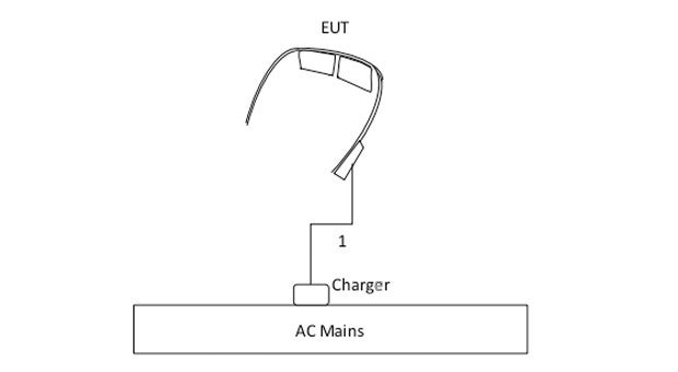 Google Glass hits the FCC with Bluetooth 4 LE (which stock Android doesn&#039;t support yet)