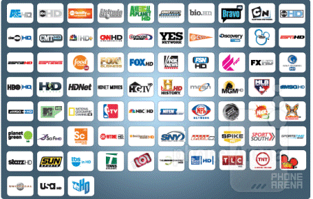 The reason you probably want YouTube subscriptions (even if you don&#039;t know it)
