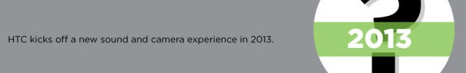 HTC to start ‘a new sound and camera experience in 2013’