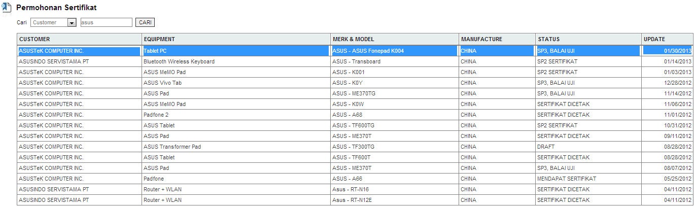 ASUS Fonepad 7-inch tablet with Intel CPU rumored for MWC