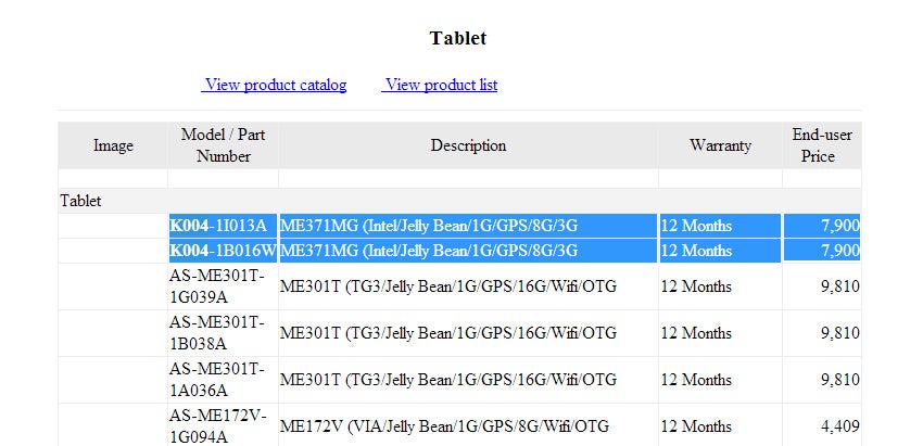 ASUS Fonepad 7-inch tablet with Intel CPU rumored for MWC