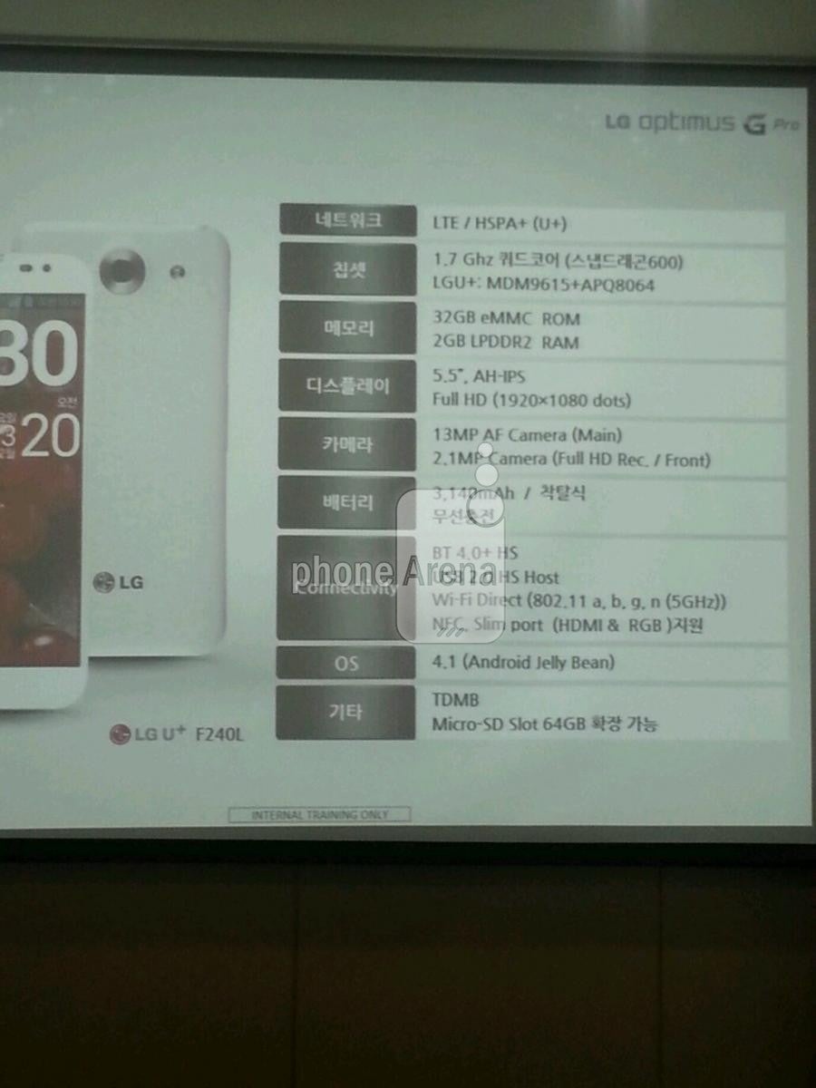 5.5" LG Optimus G Pro picture and specs sheet are in: Full HD screen, 3140 mAh battery and microSD