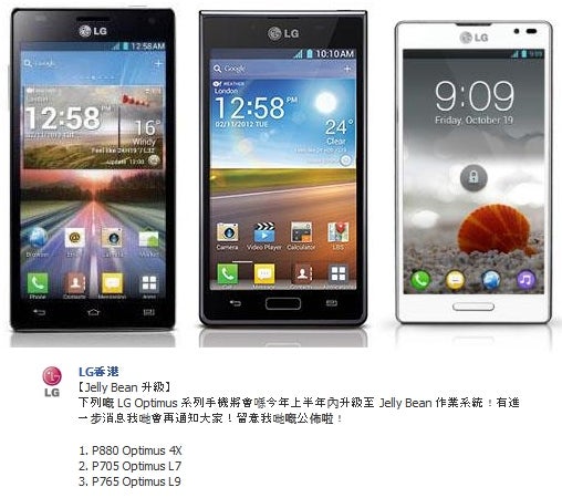 LG Optimus 4X HD, Optimus L9 and L7 confirmed to get Jelly Bean