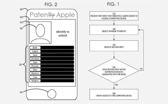 Apple has applied for a patent for its new unlocking system - Apple seeks patent for method to unlock your phone by identifying contacts&#039; faces