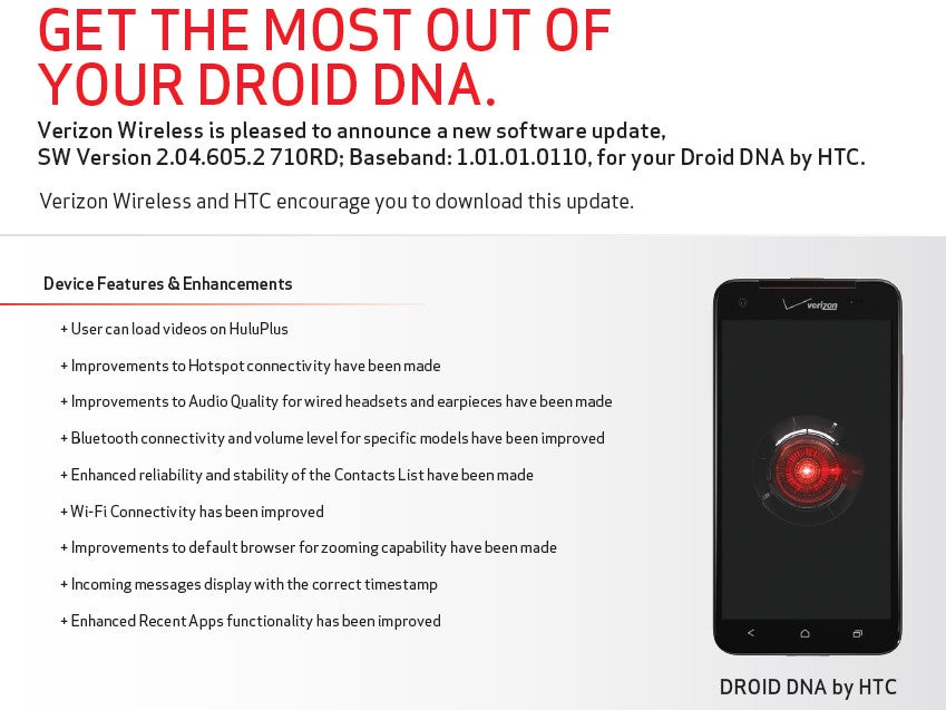 Major update for the HTC DROID DNA right around the corner