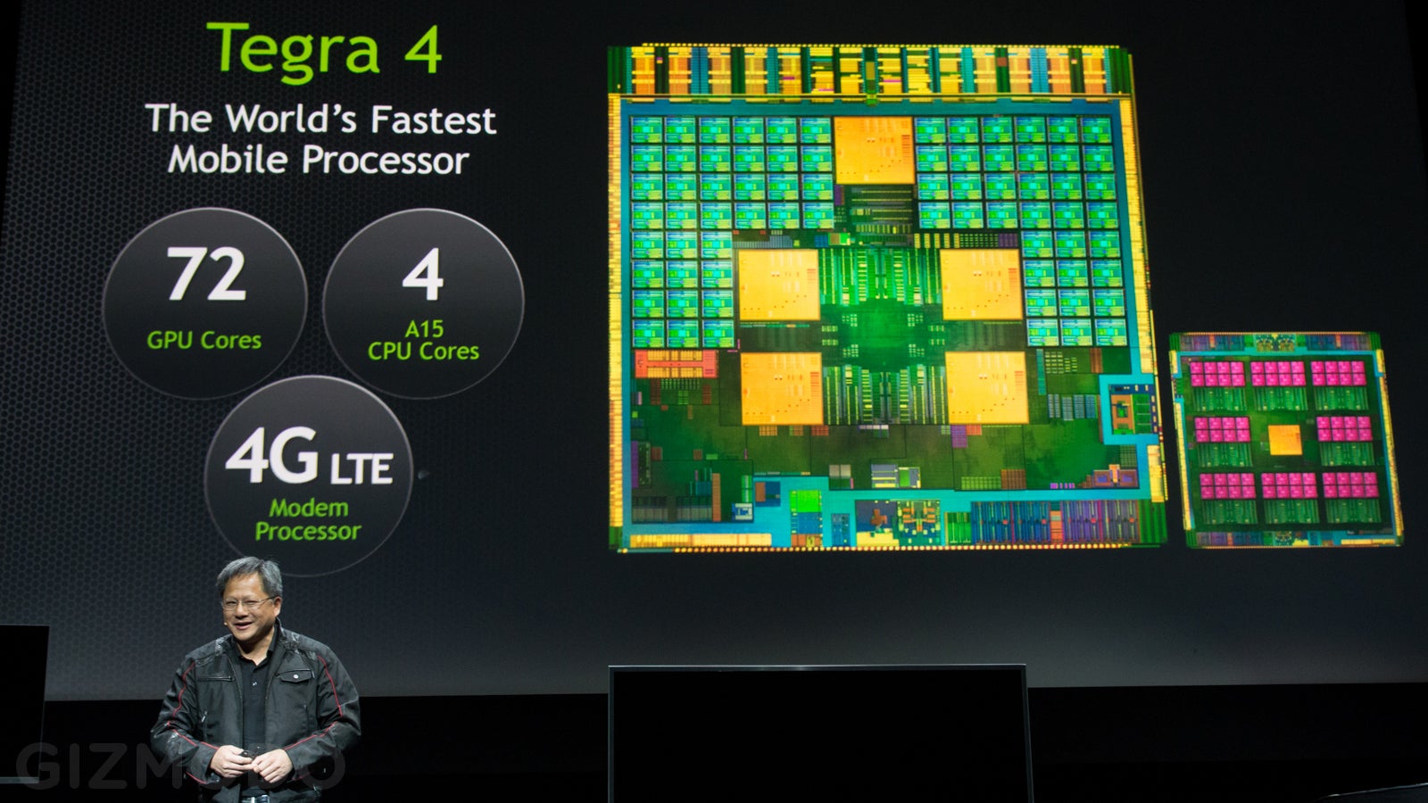 Gpu cores