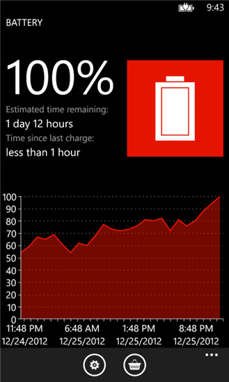 Battery app for Windows Phone 8 is now free - lockscreen juice info, live tiles and usage charts