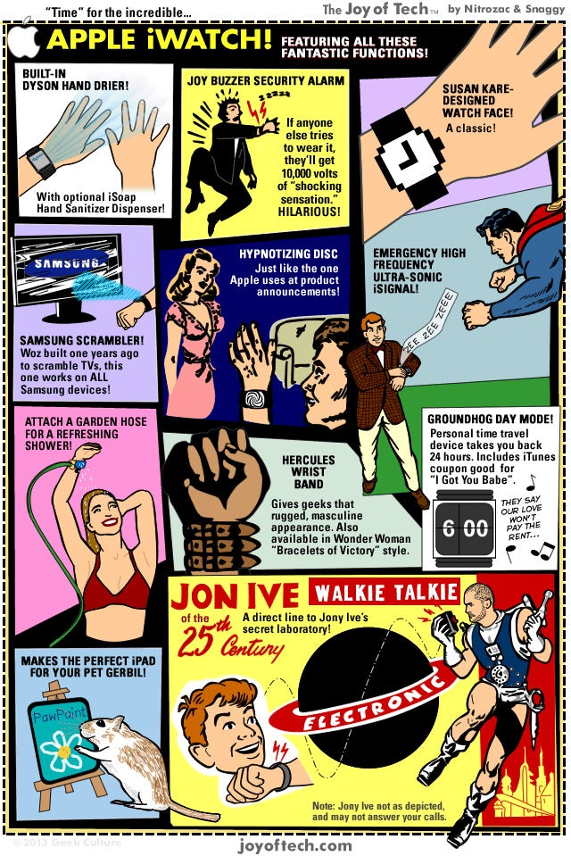 Humor: here's what the Apple iWatch can do