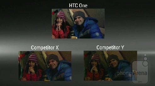 HTC One and the UltraPixels: the end of the megapixel war