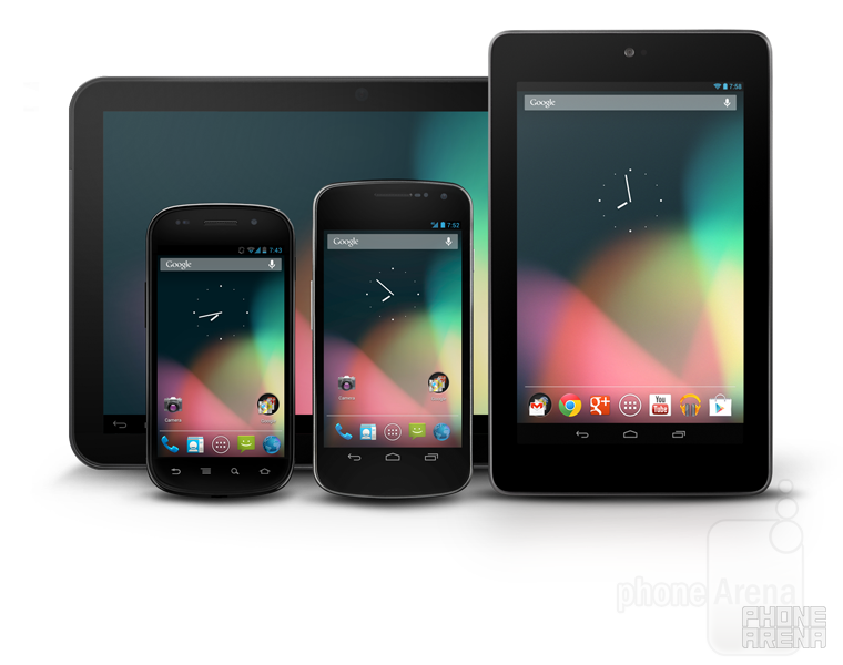 Should Android developers abandon Gingerbread and only support Android 4.0+?