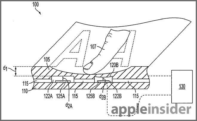 Apple's new patent allows devices to be controlled by squeezing its casing - New Apple patent allows users to control a device by squeezing the case