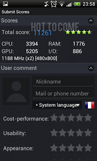 The update improved the handset's benchmark performances - Jelly Bean update rolling out to HTC One SV?
