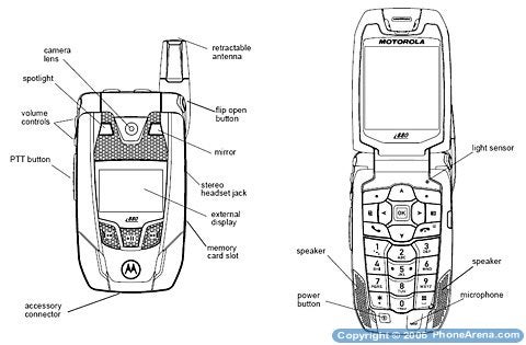 Motorola i880 sees FCC approval