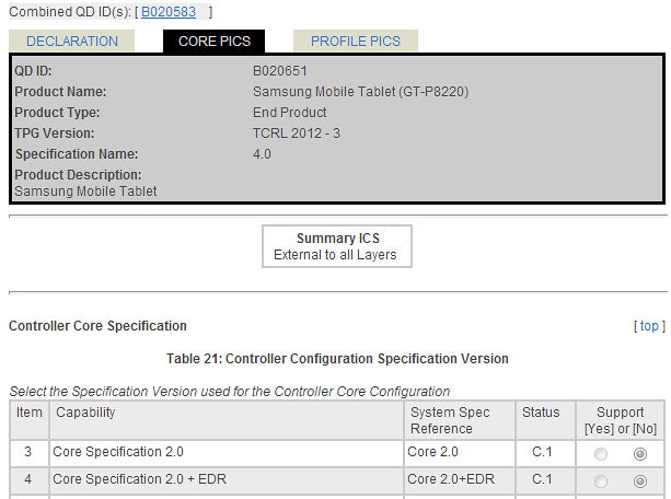 Samsung GT-P8220 tablet gets Bluetooth certified - Samsung Galaxy Tab 3 Plus gets Bluetooth certification, might have LTE