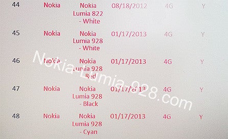 This leaked screen shot of Verizon&#039;s inventory system confirms the four colors for the Nokia Lumia 928 - Leaked screenshot confirms four color options for Verizon&#039;s Nokia Lumia 928