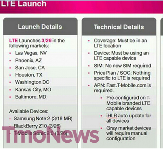 This leaked document reveals T-Mobile&#039;s first LTE markets and devices - Leak reveals cities that will be covered by T-Mobile&#039;s LTE on March 26th