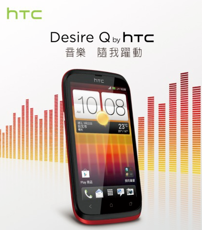 Das HTC Desire P (L) und das HTC Desire Q - HTC Desire P und HTC Desire Q sind beide abgebildet