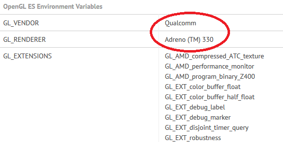 The Adreno 330 GPU tells us that the Qualcomm Snapdragon 800 is under the hood - Did the LG Optimus G2 go through the GLBenchmark site?