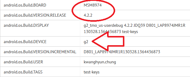 The mystery device on the GLBenchmark site appears to be the LG Optimus G2 - Did the LG Optimus G2 go through the GLBenchmark site?