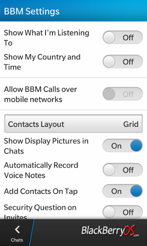 BlackBerry 10 kindly informs all of your friends that you are watching porn