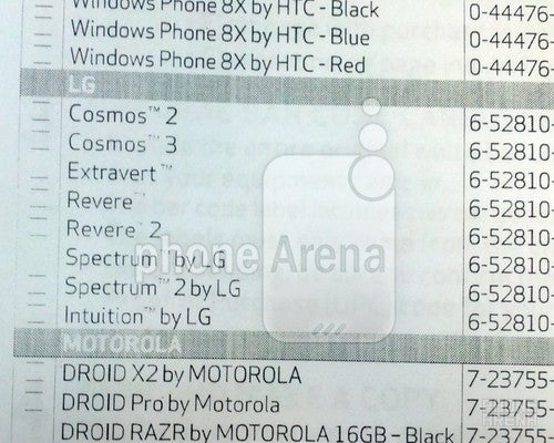 LG Cosmos 3 and LG Revere 2 coming to Verizon - LG Cosmos 3 and Revere 2 basic phones coming to Verizon