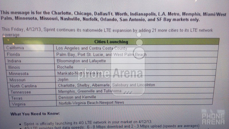New LTE markets for Sprint - Sprint to announce 21 new LTE markets on April 12