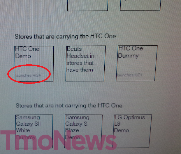 This planogram shows the HTC One launching April 24th by some T-Mobile stores - T-Mobile to launch HTC One on April 24th?