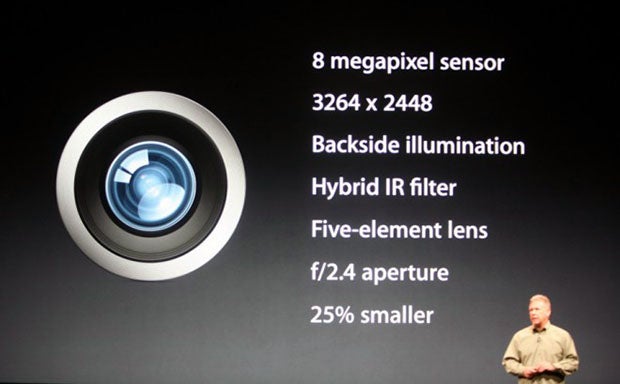 The camera on the Apple iPhone 5 - Report says Apple iPhone 5S will feature 12MP camera with improved low-light performance