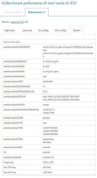 Acer Iconia A1 7.9-inch tablet appears in benchmarks