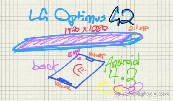 Optimus G2 in Q3 will be 'something unique' says LG, rumor hints at keys on the back and super thin frame