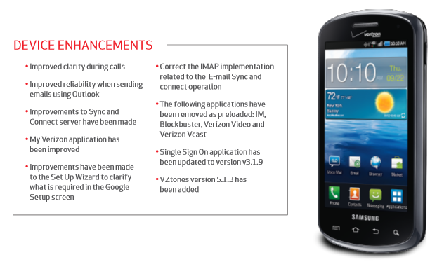 An update is coming to the Samsung Stratosphere - Update coming for Samsung Stratosphere; no, it is not Android 4.1