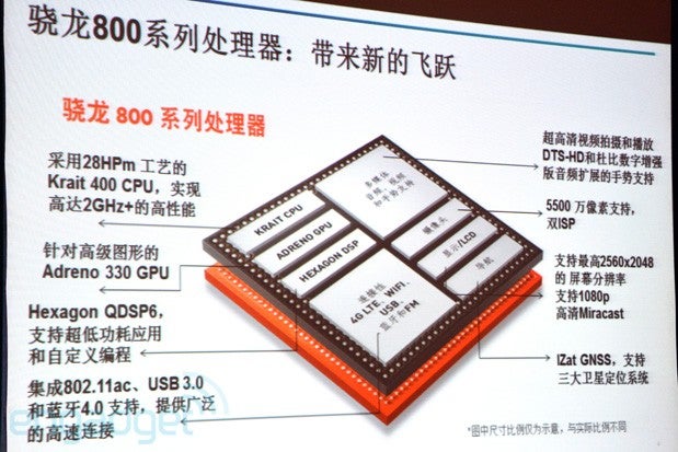 Qualcomm Snapdragon 800 going into mass production in late May