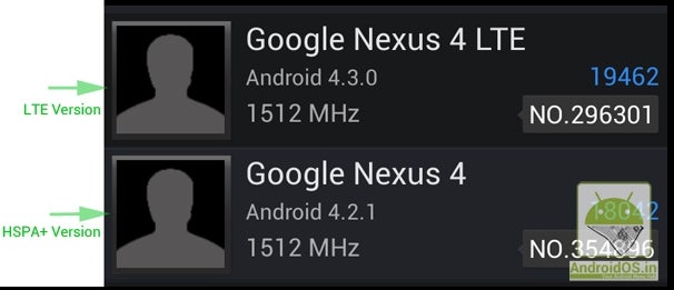 Benchmark score shows upcoming Nexus 4 LTE with Android 4.3