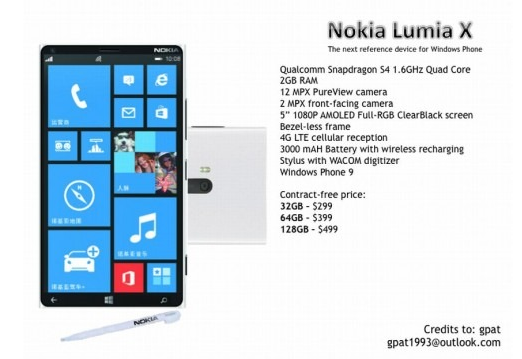 Concept of Nokia Lumia phablet, image courtesy of gpat1993@outlook.com - Nokia said to be shopping for carrier to have exclusive on hero phone; 6 inch phablet coming?