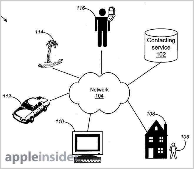 Call or text? Apple patent wants to help you decide