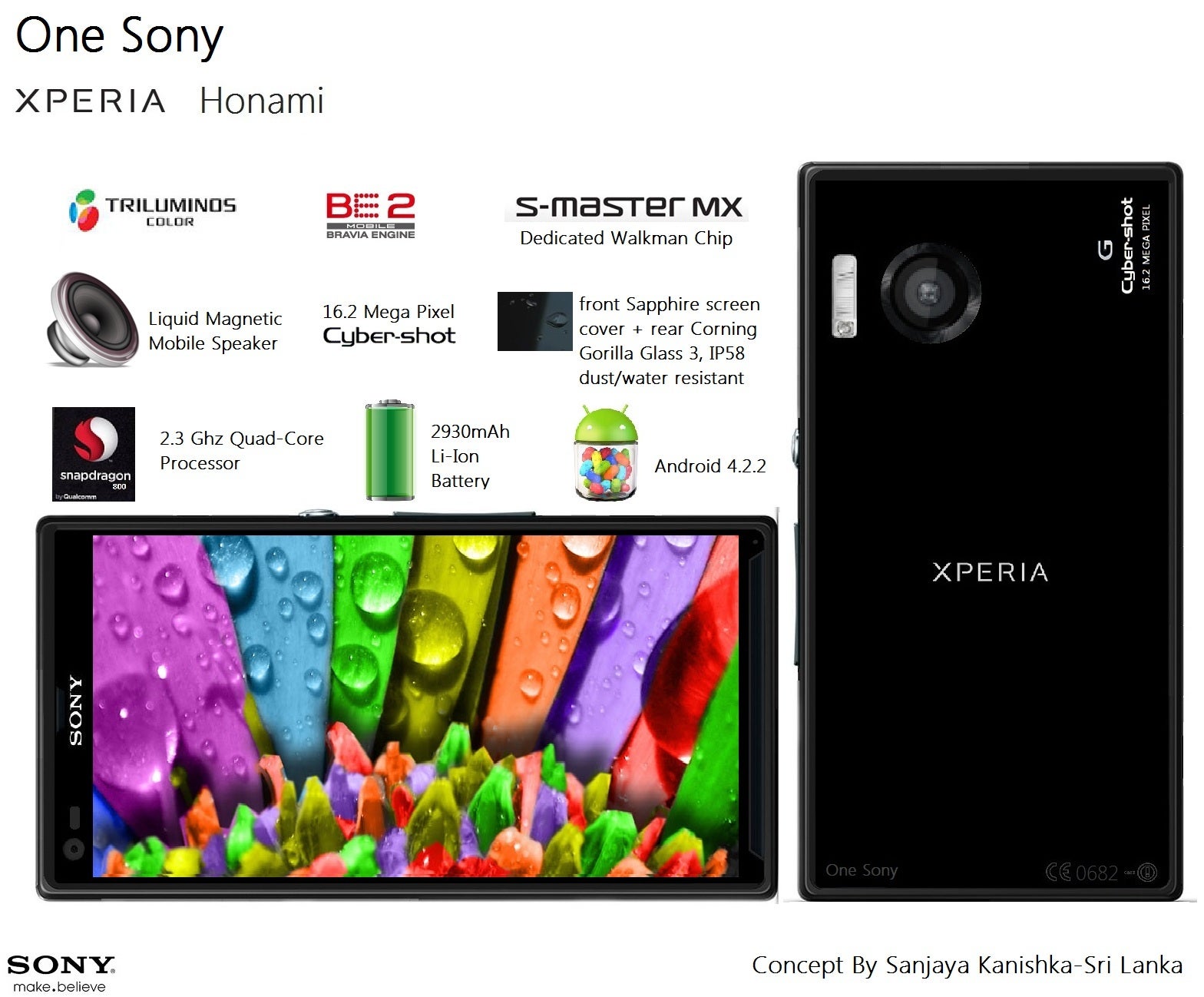 Sony i1 aka Honami cameraphone to land unlocked in the US this fall, alongside the 6.44&quot; Togari phablet